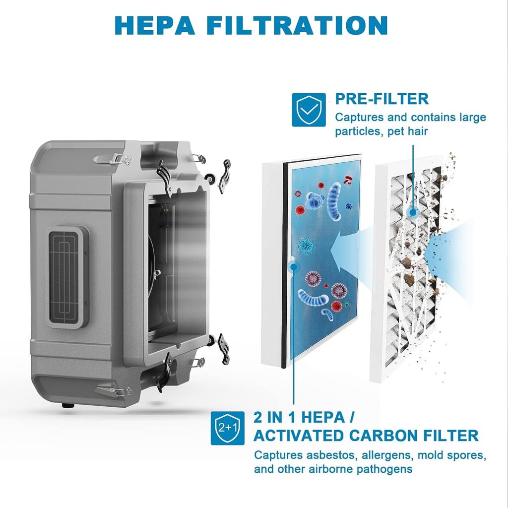 Abestorm Hepa Air Scrubber with 3 Stage Filtration System, S3 Industrial Commercial HEPA Air Scrubbers for Damage Restoration, Stackable Negative Air Cleaner Machine with Daisy-Chain GFCI Duplex, 550 CFM, 10 Years Warranty
